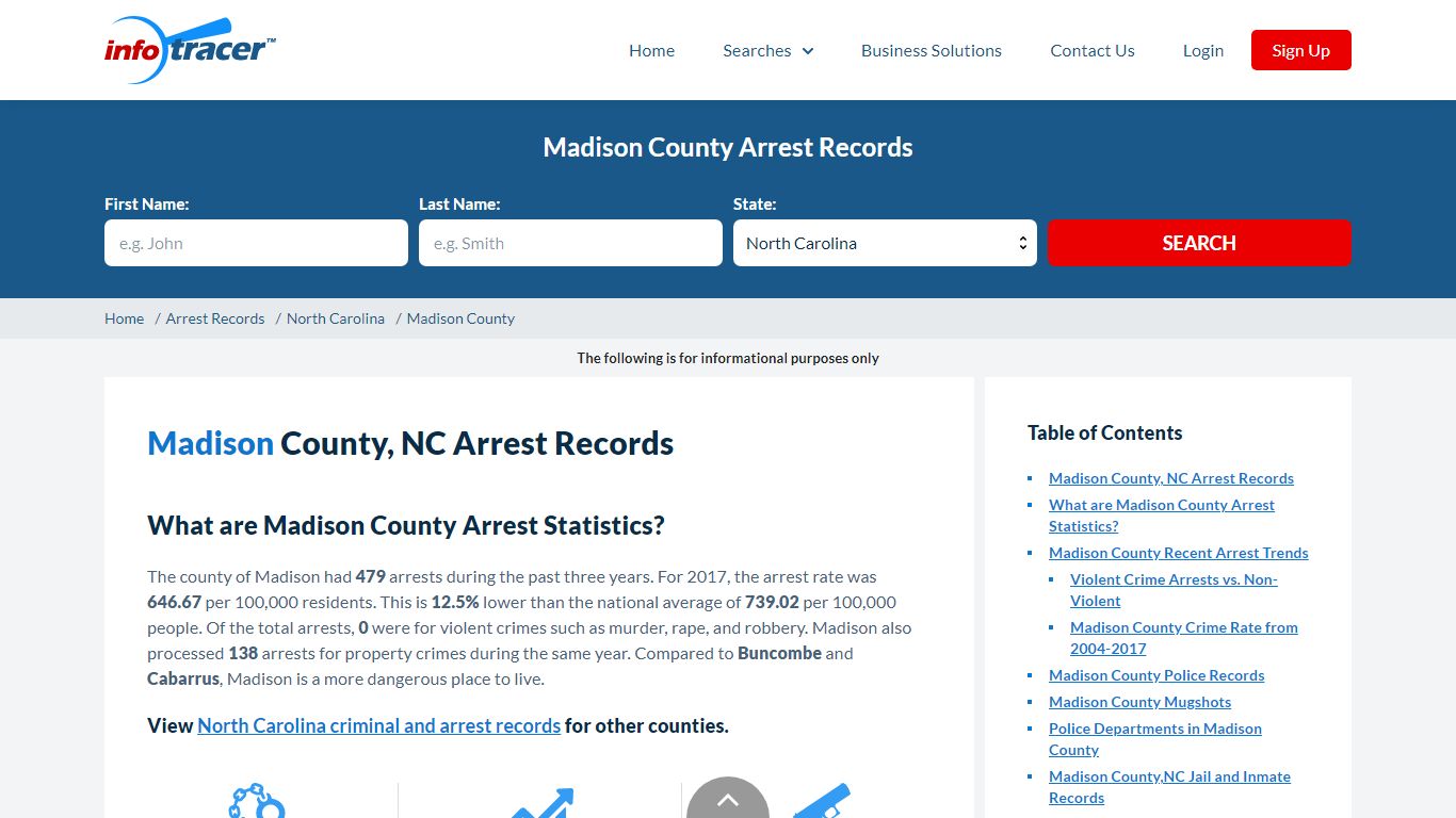 Madison County, NC Arrests, Mugshots & Jail Records ...